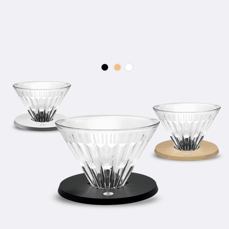 Timemore winkel koffiefilters  - Coffee Equipment Cleaner recensie en prijs