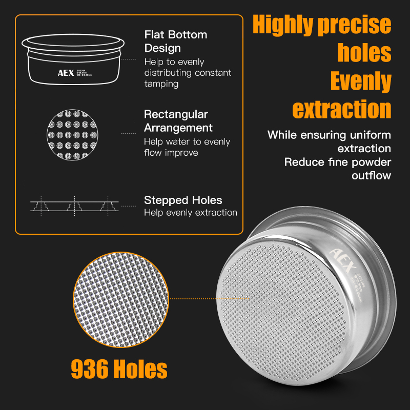 Koffiefiltermand 58MM AEX Nauw - Equipment Of Coffee Machine recensie en prijs