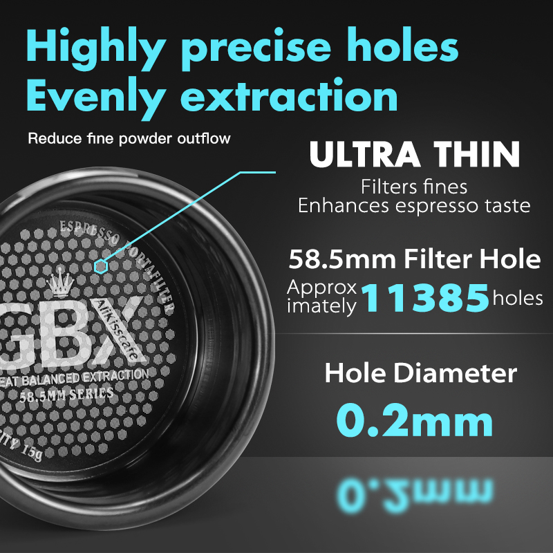 58MM Koffie Bodemloze Portafil - Equipment Of Coffee Machine recensie en prijs