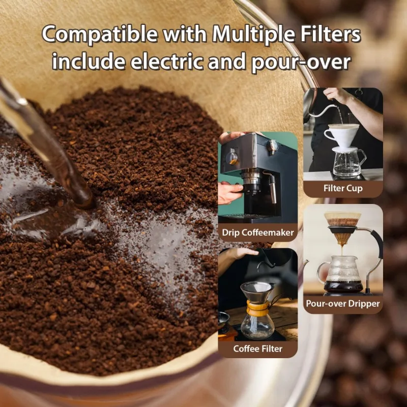 Houtpulp 02 Cone Filter Pour O - Coffee Equipment Cleaner recensie en prijs